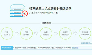 網(wǎng)站制作費用是一次性的還是每年都要續(xù)費呢