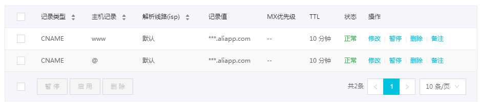 為什么網(wǎng)站域名解析更改后打開網(wǎng)址還是老網(wǎng)站內容