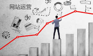 企業(yè)網(wǎng)站建設(shè)完成后應(yīng)當(dāng)檢測(cè)數(shù)據(jù)并進(jìn)行優(yōu)化調(diào)整